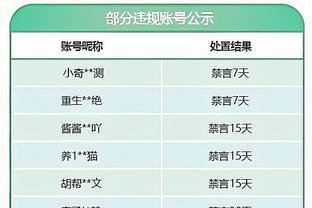 TJD：库里&保罗&克莱是名人堂级别的球员 他们让我打得更容易